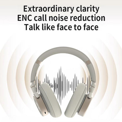 Dmooster D19 Pro ANC and EDC Noise Reduction Bluetooth Headphones(Pink) by D MOOSTER