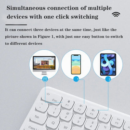 B087 2.4G Portable 78 Keys Dual Mode Wireless Bluetooth Keyboard And Mouse, Style: Keyboard Pink by bashfashion